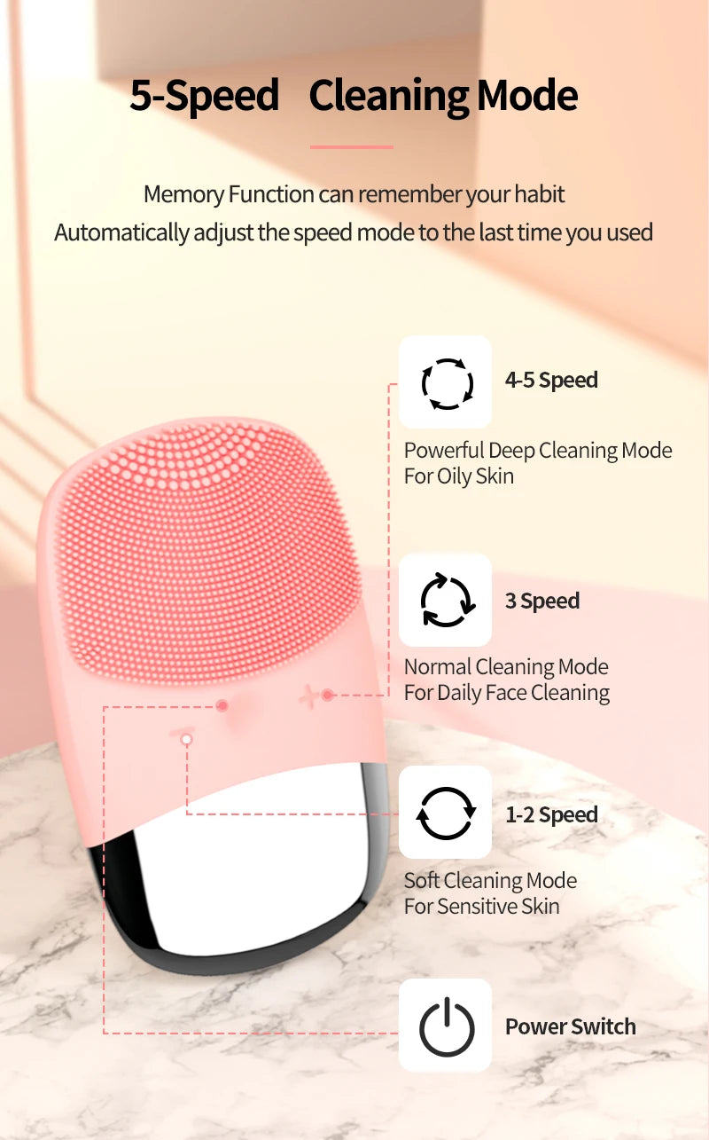 Electric Face Cleansing Brush Sonic Electric Facial Cleanser Facial Cleansing Brush Skin Scrubber Skin Massager Skin Care Tools