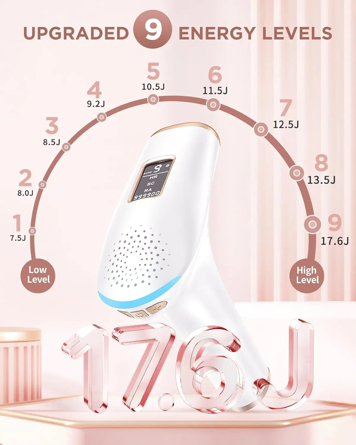 IPL Hair Removal Laser Device 999900 Flashes Auto Manual Dual Mode for Men Women Facial Bikini Hair Laser Home Use