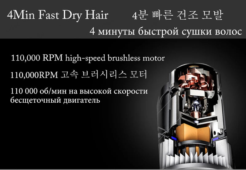 Professional Super Hair Dryer Negative Ion Quick Dry Leafless Hair dryers Salon Home Appliances Constant Temperature Hair Care