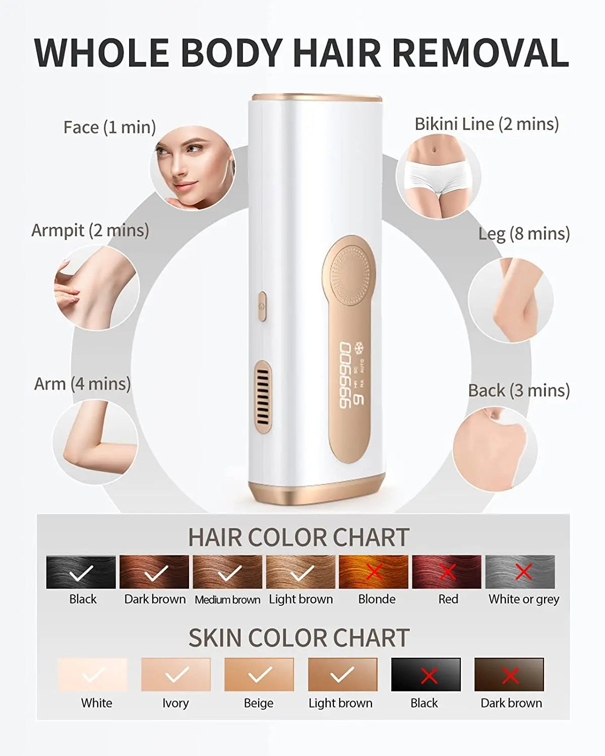 JOOYEE IPL Hair Removal Device Laser 999900 Flashes Facial Legs Arms Body Bikinis Epilator For Women Men Home Safe Hair-Remover