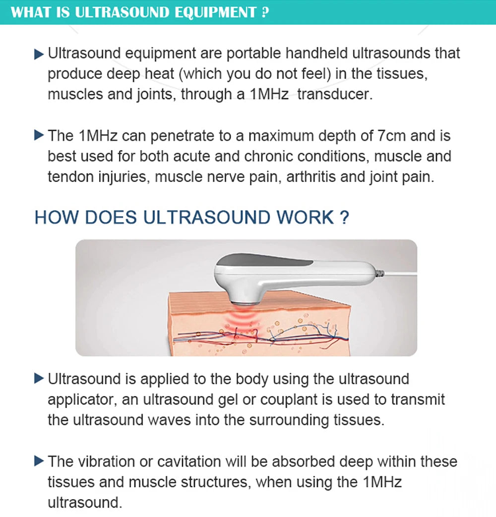 Ultrasound Physiotherapy Massage Device 1MHz Intensity for Muscle & Joints Pain Relief No-Drug Ultrasonic Instrument Machine