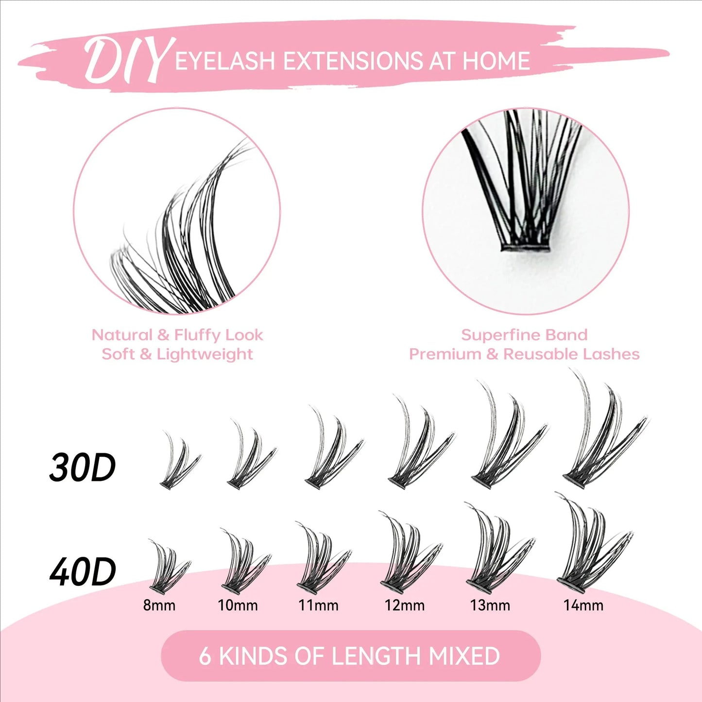 MJ DIY Lashes Extension Kit Eyelashes 200 PCS Clusters Lash Bond and Seal Makeup Tools for Gluing Lashes Gluing Glue Accessories