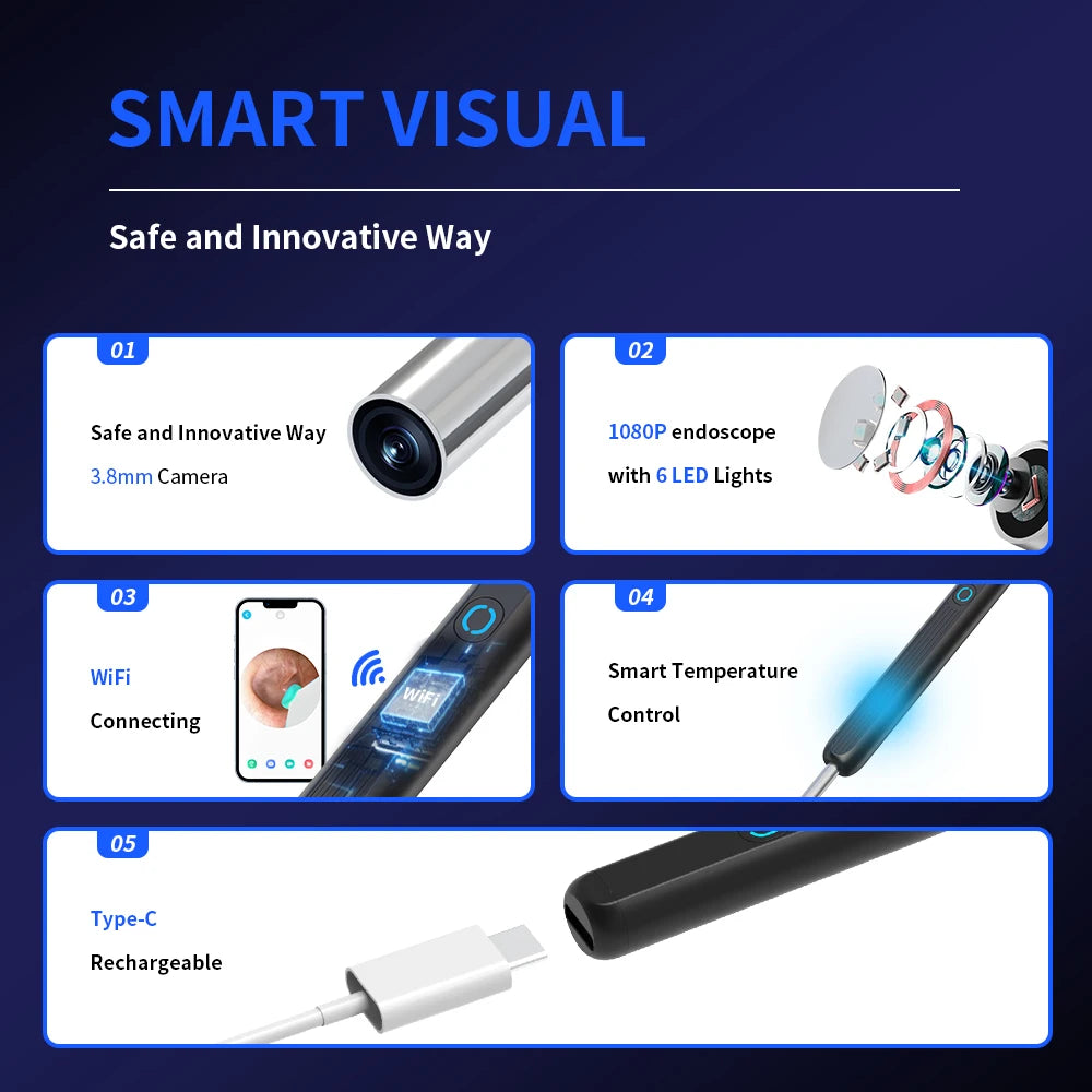 Smart Visual Ear Cleaner HD Ear Sticks Otoscope USB C Charging Endoscope Wax Removal Tool Earpick MIni Camera Health Care Set